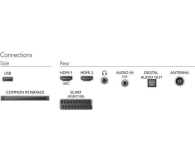 Philips 50PFH4009 - 1397071 - zdjęcie 3